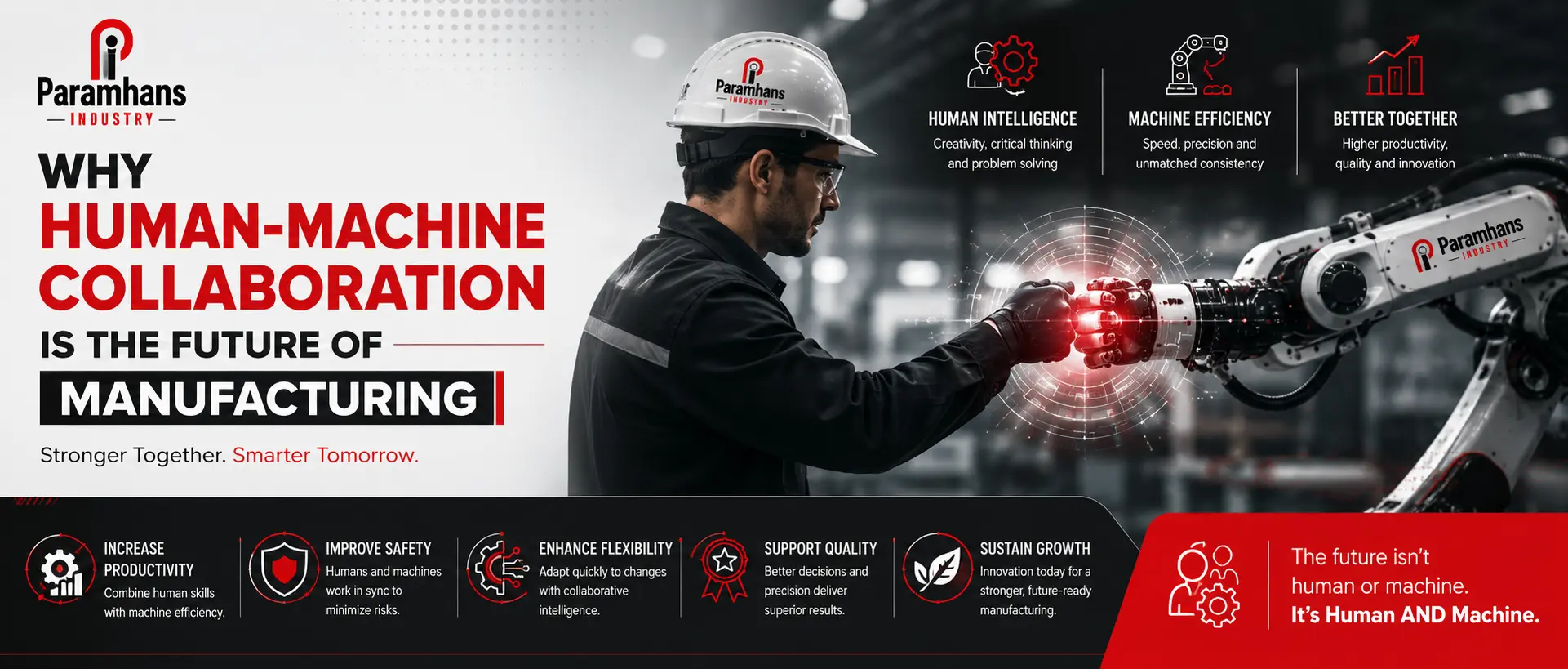 Why Human-Machine Collaboration Is the Future of Manufacturing